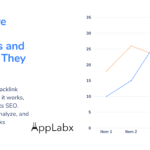 What Are Backlink Analytics and How Do They Work What Are Backlink Analytics and How Do They Work