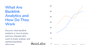 What Are Backlink Analytics and How Do They Work What Are Backlink Analytics and How Do They Work