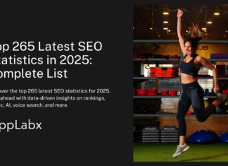Top 265 Latest SEO Statistics in 2025: Complete List Top 265 Latest SEO Statistics in 2025: Complete List