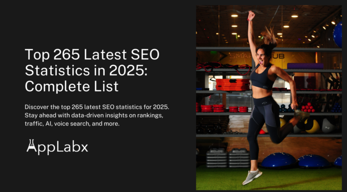 Top 265 Latest SEO Statistics in 2025: Complete List Top 265 Latest SEO Statistics in 2025: Complete List