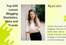Top 100 Latest Blogging Statistics, Data and Trends Top 100 Latest Blogging Statistics, Data and Trends