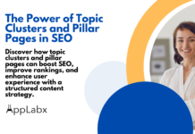 The Power of Topic Clusters and Pillar Pages in SEO The Power of Topic Clusters and Pillar Pages in SEO