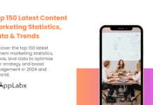Top 150 Latest Content Marketing Statistics, Data & Trends Top 150 Latest Content Marketing Statistics, Data & Trends