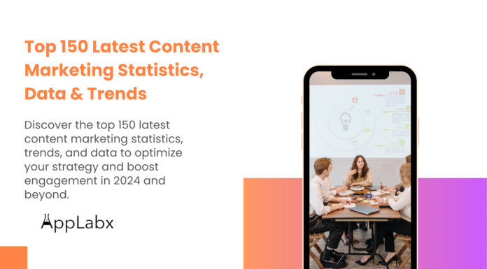 Top 150 Latest Content Marketing Statistics, Data & Trends Top 150 Latest Content Marketing Statistics, Data & Trends
