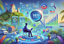 A Complete Guide to SEO in Haiti in 2025 A Complete Guide to SEO in Haiti in 2025