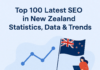 Top 100 Latest SEO in New Zealand Statistics, Data & Trends Top 100 Latest SEO in New Zealand Statistics, Data & Trends