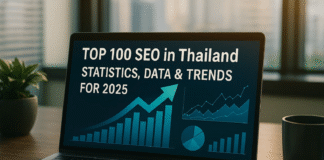 Top 100 SEO in Thailand Statistics, Data & Trends Top 100 SEO in Thailand Statistics, Data & Trends