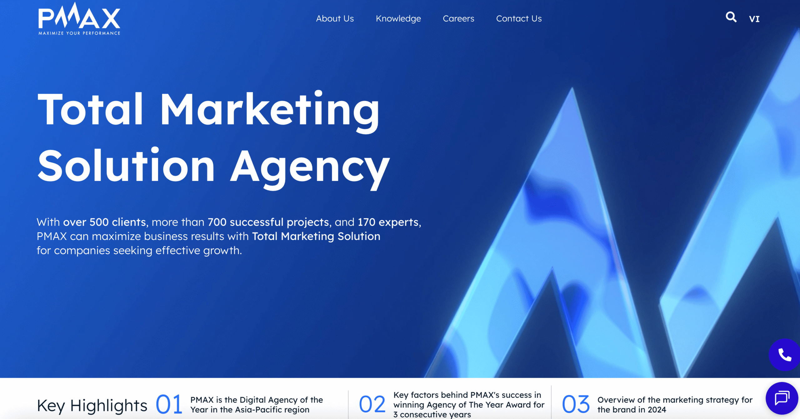 PMAX - Total Performance Marketing