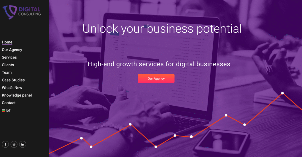 ID – Digital Consulting