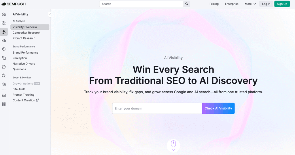 Semrush AI Visibility Toolkit