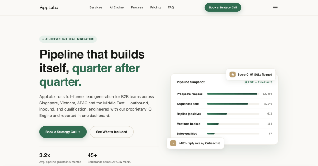 AppLabx Lead Gen Agency