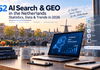152 AI Search & GEO in the Netherlands Statistics, Data & Trends in 2026 152 AI Search & GEO in the Netherlands Statistics, Data & Trends in 2026
