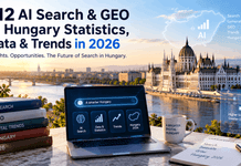 112 AI Search & GEO in Hungary Statistics, Data & Trends in 2026 112 AI Search & GEO in Hungary Statistics, Data & Trends in 2026